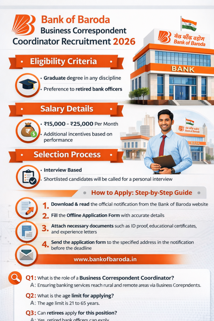 ChatGPT Image Mar 13 2026 09 52 29 AM