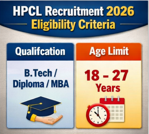 HPCL Recruitment 2026: 700+ पदों पर बड़ी भर्ती, Apply Online 4 eligibility
